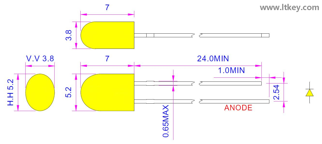 琥珀色の5mm楕円形LED
