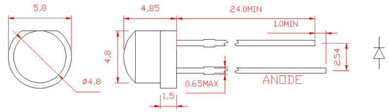5mm ヘルメット型レンズ付き白麦わら帽子 LED ランプ