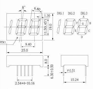 0.45 インチ 2.5 桁数字 LED ディスプレイ