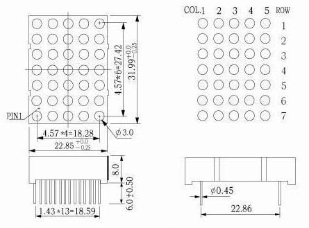 1.20 インチ (30 mm) 5x7 2 色ドット マトリクス LED ディスプレイ