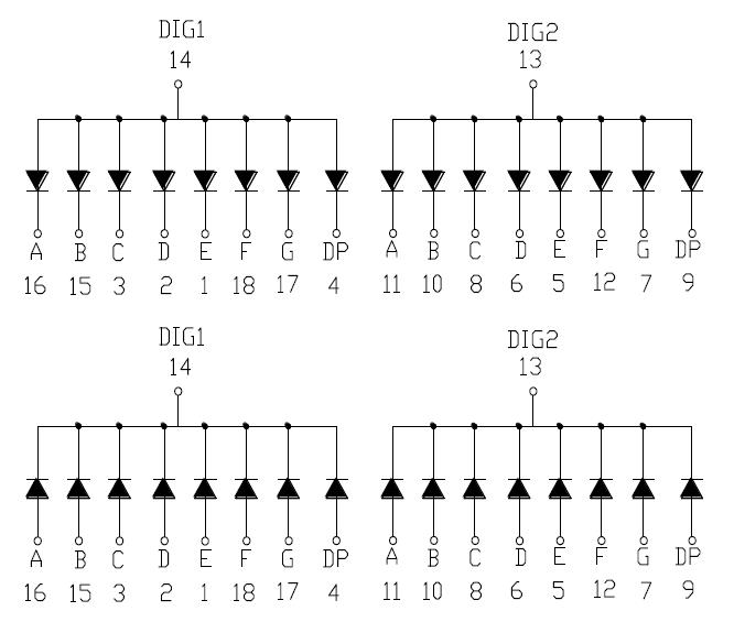 0.56インチ2桁SMDディスプレイ5622