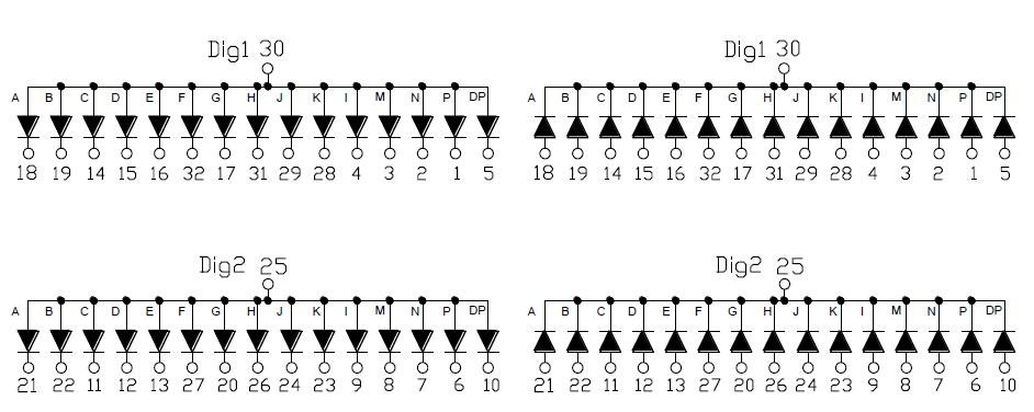 0.4 インチ 2 桁英数字ディスプレイ 4021
