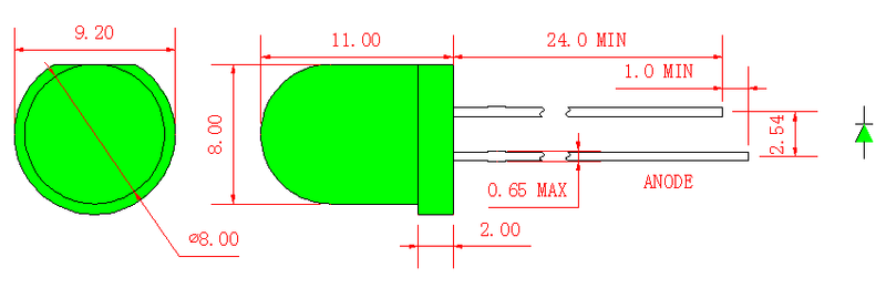 8mm ピュアグリーンラウンド LED ランプ、グリーン拡散