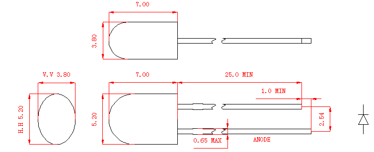 5mm 574シリーズ楕円形LEDランプ