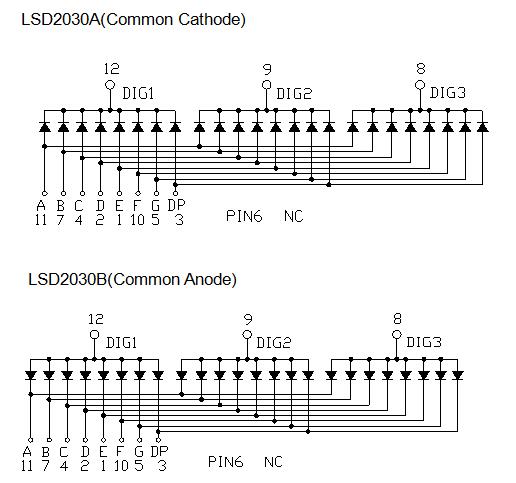 0.2 インチ 3 桁 SMD ディスプレイ 2030 2