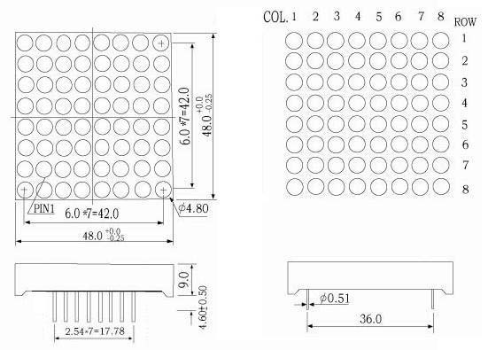 1.9 インチ 8x8 LED ドットマトリックス