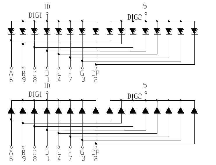 0.5インチ2桁SMDディスプレイ5120