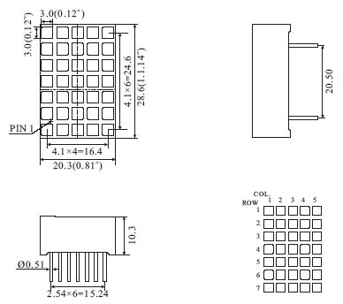 1.2 インチ (29 mm) 5x7 正方ドット マトリクス LED ディスプレイ