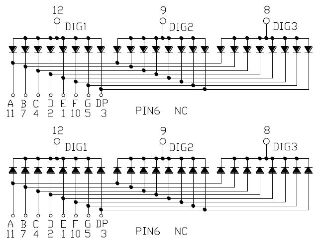 0.39インチ 3桁SMDディスプレイ 3930
