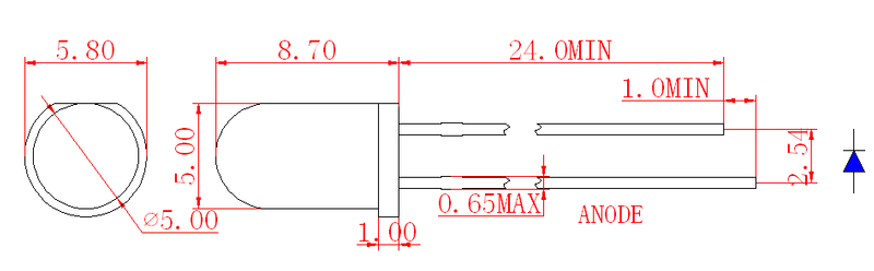 5mm ホワイトラウンド LED ランプ、白色拡散
