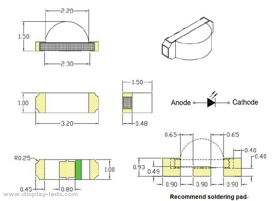 3210 ピュアグリーン 1206 SMD チップ LED RoHS 準拠、2.0(L) X1.2 (W) mm