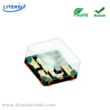 1010 RGB SMD チップ LED RoHS 準拠、0.65 (L) X0.35 (W) mm
