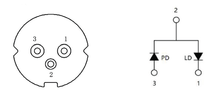 レーザーダイオード2